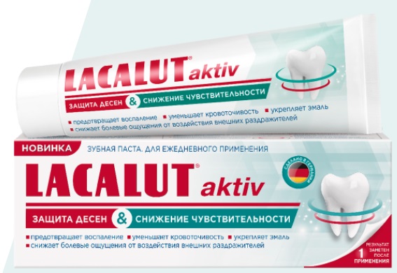 Зубная паста LACALUT Aktiv 75 мл Защита десен и снижение чувствительности