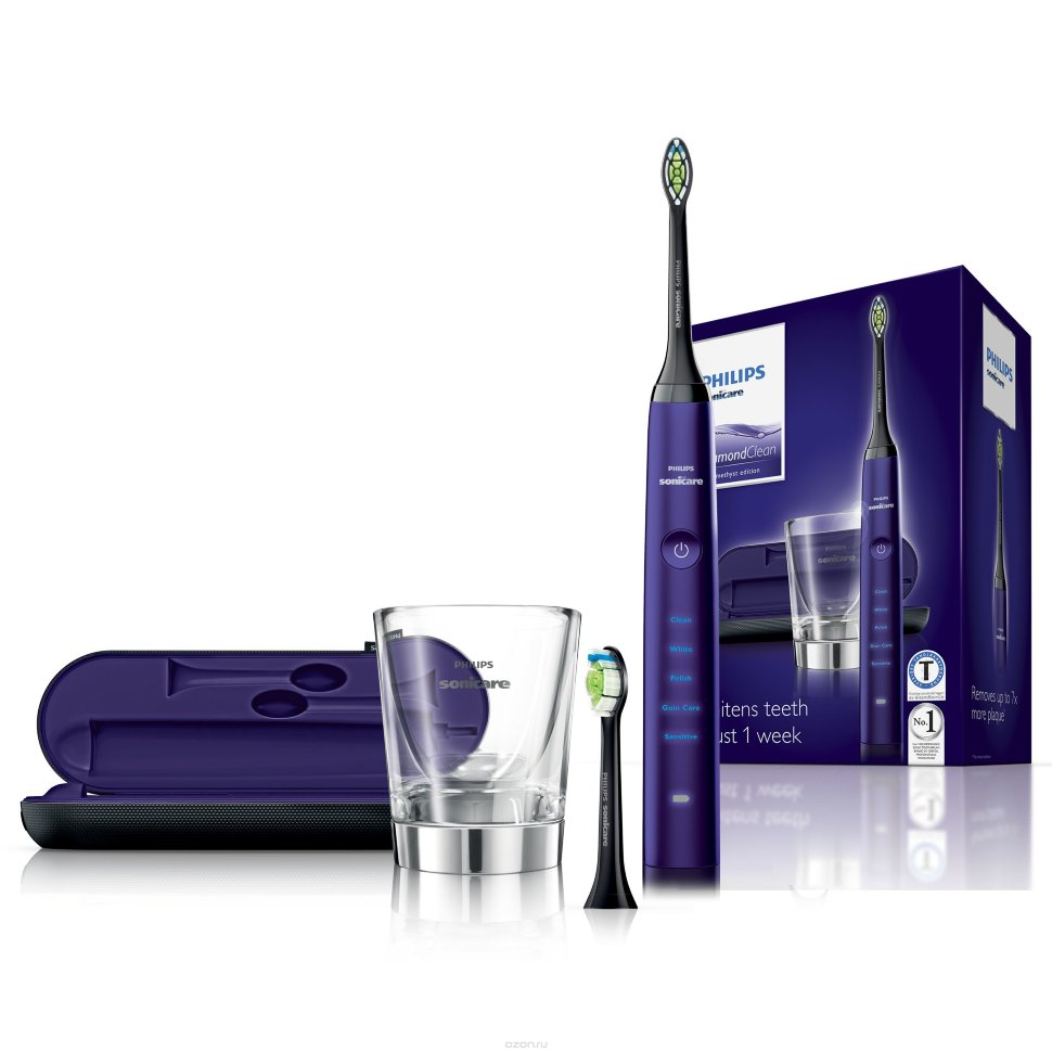 Зубная щетка Электрическая Звуковая PHILIPS sonicare HX9372/04