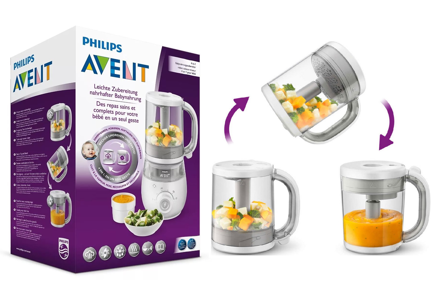 Блендер Пароварка 4в1 AVENT SCF875/02
